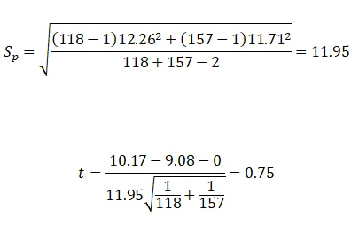 Formula for Two Sample Z Test Statistics3